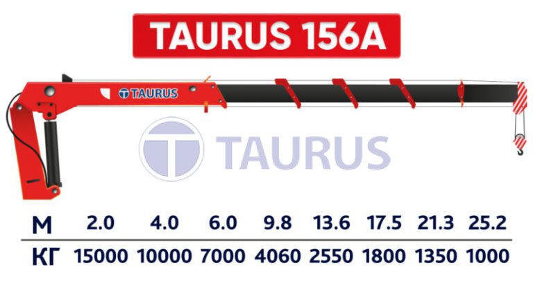 КМУ TAURUS 156A