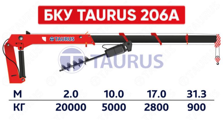 БКУ TAURUS 206A