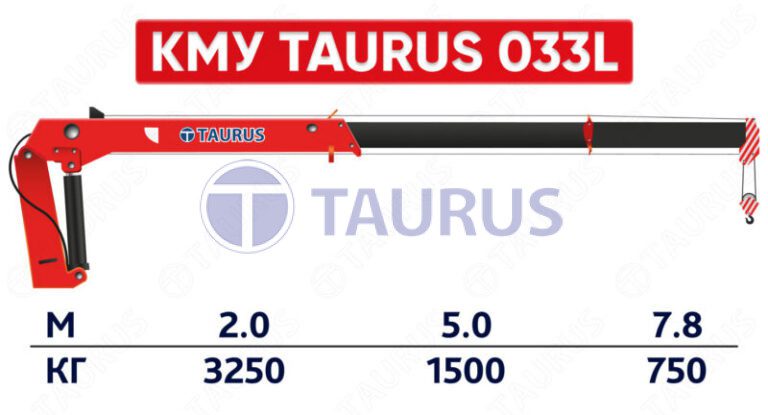 КМУ TAURUS 033L