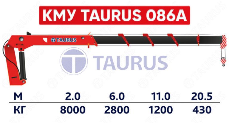 Запчасти для крана-манипулятора Taurus 086A
